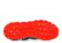 Adidas Pharrell X Nmd Human Race Inspiration Pack Blue Core Clear Black Orange EE7582
