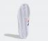 Adidas Americana vs. Superstar USA Footwear White Blue Collegiate Red FV2806