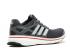 Adidas Energy Boost Run Thru Time Granite Clear Onix S81135