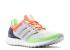 Adidas Kolor X Ultraboost 1.0 Solar Orange Blue Light Grey Dark AF6219