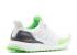 Adidas Kolor X Ultraboost 10 Solar Green White Gold Metallic S77419