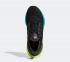 Adidas Originals Ultraboost 22 Core Black Carbon Multi-Color GV8829