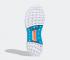 Adidas Primeblue UltraBoost 20 Sharp Blue Footwear White True Orange EG0768