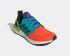 Adidas UltraBoost 20 Consortium Sample Multi-Color FV8331