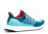 Adidas Ultraboost 20 Clear Green Shock Mineral Red AQ4005