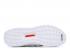 Adidas Ultraboost 4.0 White Multicolor Blue Cloud DB3198