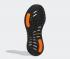 Adidas Alphaboost WUJI Alpha Male Boost White Green EG6536