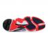 Adidas Consortium Fyw S-97 Og Supplier White Colour Footwear G27704
