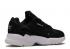 Adidas Wmns Falcon Core Black White Cloud B28129