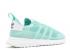 Adidas Wmns Flashback Pk Green White Easter Footwear BY2793