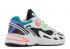 Adidas Womens Astir White Black Acid Red Core Cloud GY1122