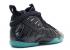 Nike Air Foamposite Pro Premium Le Bg Dark Obsidian Light Aqua 644792-401