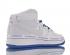 Nike Air Force 1 High Wmns MTAA QS Uninterrupted White Blue CQ0494-600