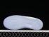 Nike Air Force 1 07 Low White Grey Blue Metallic Gold CO3363-365