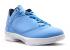 Air Jordan 2009 Pantone Collection Blue 207581-660