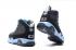 Nike Air Jordan 9 IX Retro Slim Jenkins UNC University Blue Men Shoes 302370 045