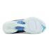 Air Jordan 29 Playoff Away Blue Photo White Black Cool 749143-014
