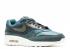 Nikelab Air Max 1 Pinnacle Purple Fog Provence Ocean 859554-300