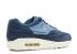 Nikelab Air Max 1 Pinnacle Purple Fog Provence Ocean 859554-400