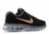 Nike Wmns Air Max 2017 Black Pink Particle Grey Dark Bronze 849560-008