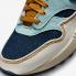 Nike Air Max 1 87 Aura Midnight Navy Pale Ivory FQ8900-440