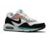 Nike Wmns Air Max Correlate Bright Mango Green Black New White 511417-136