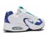 Nike Wmns Air Max Triax 96 Retro Spirit Teal Royal Black Varsity White CQ4250-101
