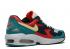 Nike Air Max 2 Light Sp Red Navy Emerald Radiant Habanero Armory BV1359-600