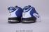 Nike Air Max Penny 1 Black Blue White Mens Basketball Shoes 685153-007