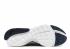 Air Presto Flyknit Ultra Collage Navy Grey White Navy Wolf 835570-402