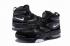 Nike Air Max 2 Uptempo black white Men Basketball shoes 472490-010