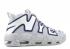 Air More Uptempo Nyc Quickstrike Navy Midnight White Wolf Grey AJ3137-001