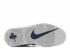 Air More Uptempo Nyc Quickstrike Navy Midnight White Wolf Grey AJ3137-001