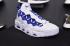 Sneaker Room x Nike Air More Money QS White Blue AJ7383-141