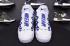 Sneaker Room x Nike Air More Money QS White Blue AJ7383-141