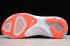 2019 Nike Joyride Run Flyknit Dark Grey Bright Crimson AQ2730 004