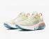 Nike Wmns Joyride Run Flyknit Sail Pink Quartz Barely Volt Cerulean AQ2731-103