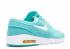 Stefan Janoski Max L Hyper Jade Tour Yellow Pink White White 685299-317