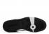 Nike Dunk Cmft Premium Croc White Black 705433-001
