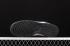 Nike SB Dunk High Panda 2021 Black White University Red DD1869-103