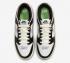 HUF x Nike SB Dunk Low San Francisco Black White Orange FD8775-001