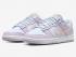 Nike SB Dunk Low Easter 2022 Blue Purple Pink DD1503-001