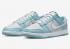 Nike SB Dunk Low Retro Fleece Swoosh Worn Blue White FB1871-011