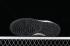 Nike SB Dunk Low Stussy White Black JH5812-910